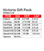 VICTORIA GIFT PACK - Image 2